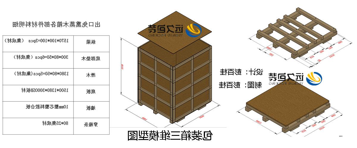 <a href='http://o0wz.jsxfjn.com'>买球平台</a>的设计需要考虑流通环境和经济性